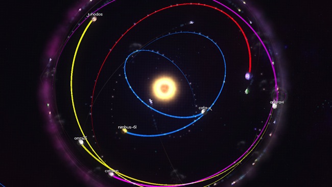 Top-down-view-of-planetary-orbits1